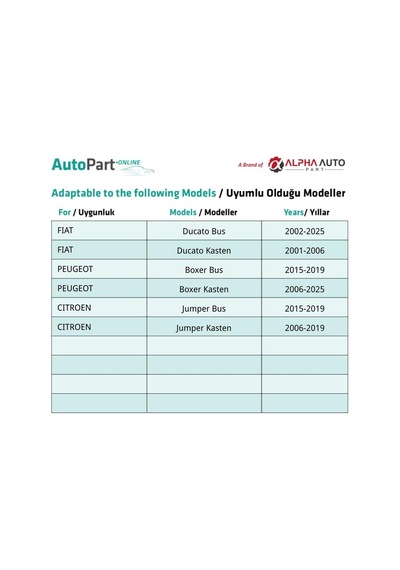 Fiat Ducato Peugeot Boxer Citroen Jumper İçin Universal Bağlantı Klips - 1 Adet