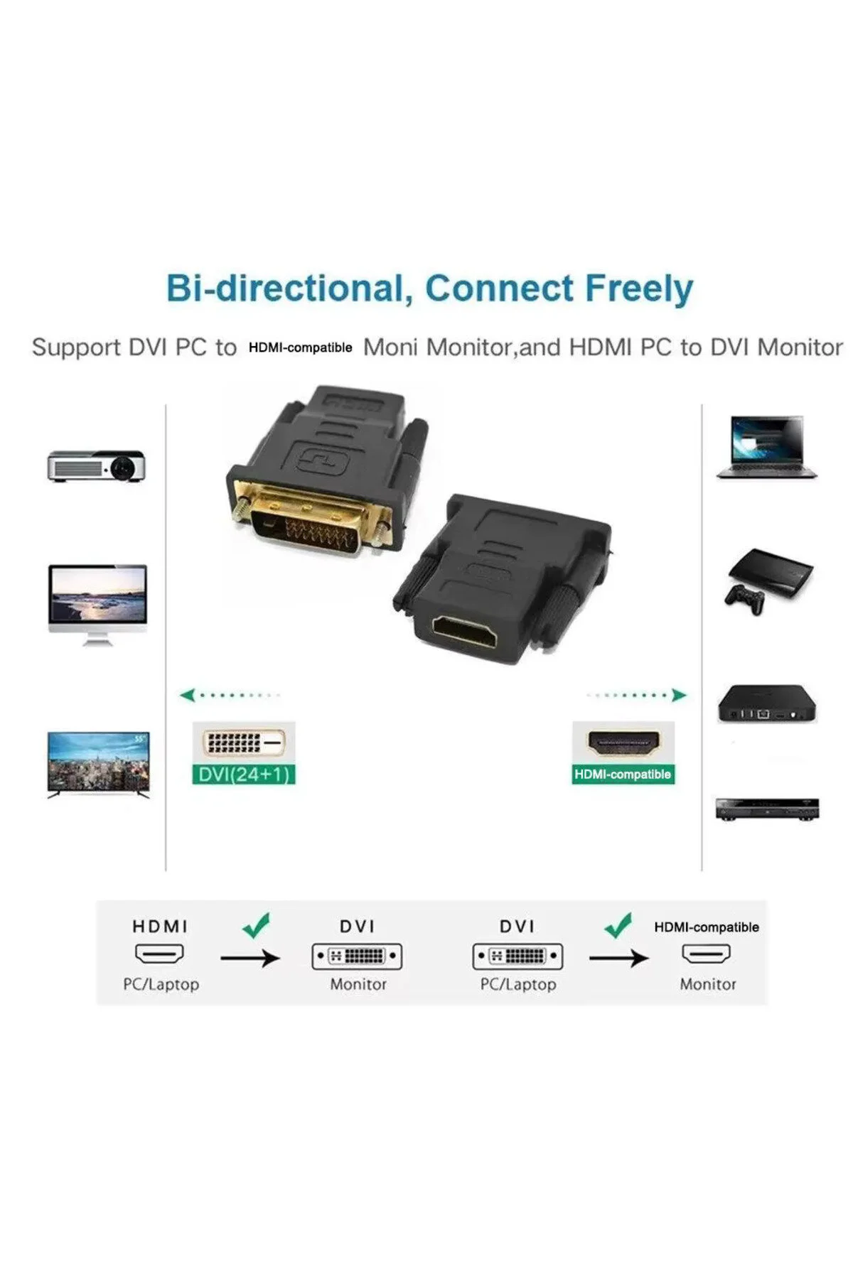 Yeni 2026 24 1 Dvı Erkek To Hdmı Dişi Çevirici Dvi To Hdmi Full Hd 1080p Dönüştürücü 25 Pinli 001