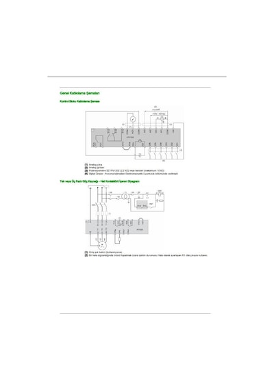 Schneider Atv320D15N4B Hız Kontrol Cihazı Atv320 - 15Kw - 380 5