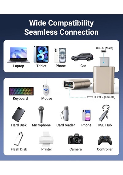 Usb-c To Usb 3.0 Adaptör 2 Li Set Kompakt Yıldız Işığı Dönüştürücü Pratik Seti