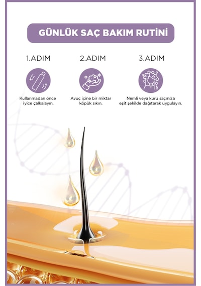 Saç Bakım Köpüğü 2'li Set Coconut & Mılk Protein
