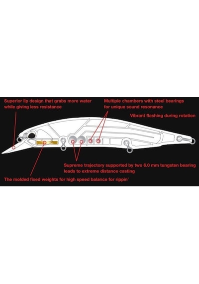 Duo Realis Jerkbait 120sp Sw Ast0333 / Golden Sardine
