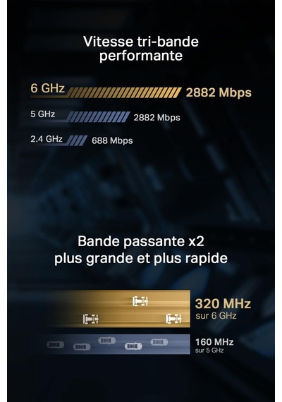 Archer Tbe400e Be6500 Wi-fi 7 Pcıe Adaptör Bluetooth 5.4 Üç Bant 2882 + 2882 + 688 Mbps Çift Anten Wpa3 G