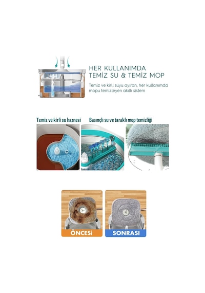 Smarter Aqua Master + Üçgen Aparat Temiz & Kirli Suyu Ayırma Özelliği Otomatik Temizlik Seti Mop