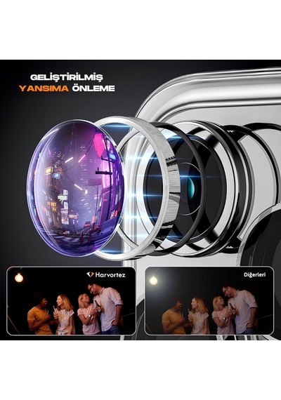 İphone 13,13 Mini,12 Pro Max İçin, Kamera Lens Koruyucu, Basit Kurulum, Hd Berrak Görüntü, Metal Çerçeve, 9h Temperli Cam, Çizilmeye Dayanıklı, Camera Lens Protector Mavi İphone 13,13 Mini,12 Pro Max İçin, Kamera Lens Koruyucu, Basit Kurulum, Hd Berrak Görüntü, Metal Çerçeve, 9h Temperli Cam, Çizilmeye Dayanıklı, Camera Lens Protector Mavi