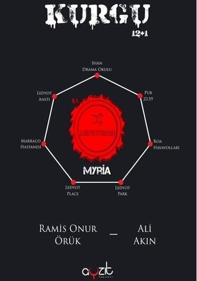 Kurgu 12+1 - Ali Akın -  Ramis Onur Örük - Ayzıt Yayınları