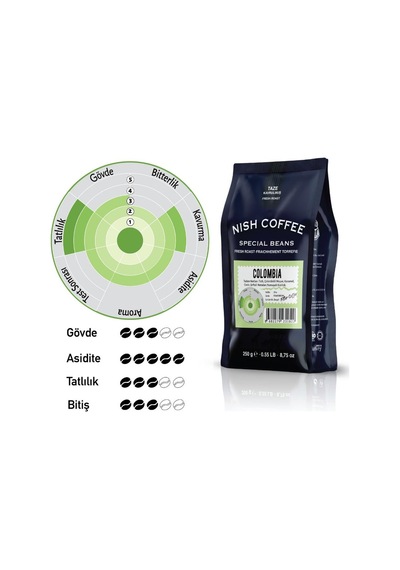 Nish Filtre Kahve Colombia 2 x 250 G