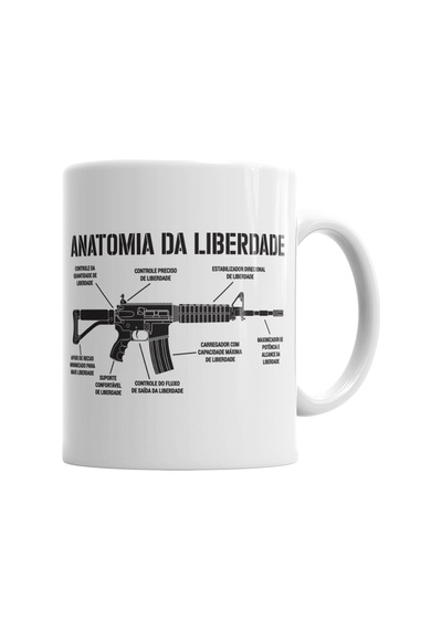 Anatomia Da Liberdade Kupa Bardak Porselen No31492 Karışık