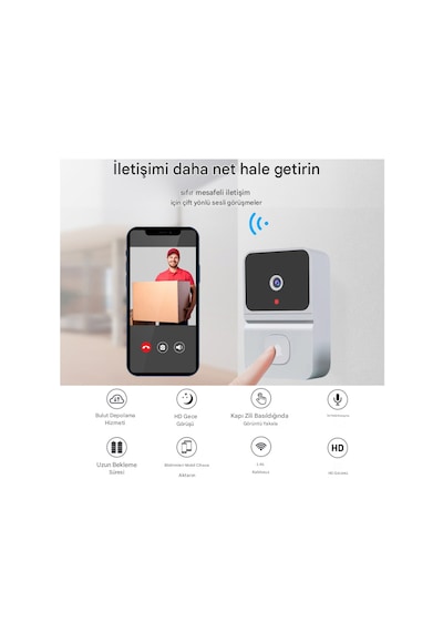 Kamera Kapı Zili Mikrofon Hoparlör Hd Gece Görüş App Kontrolü Ev