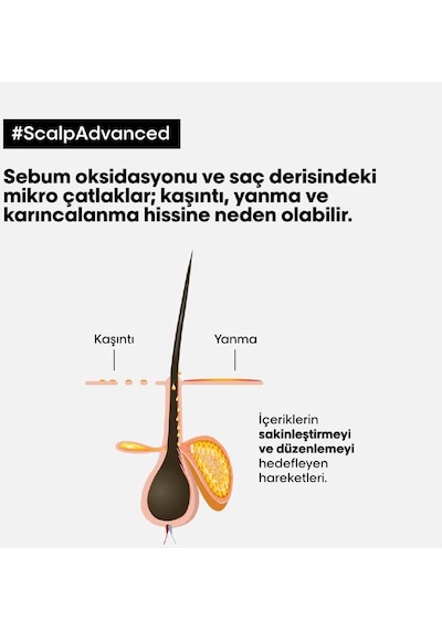 L'Oréal Professionnel Scalp Advanced Hassas Saç Derisi İçin Şampuan Refill 500 ML