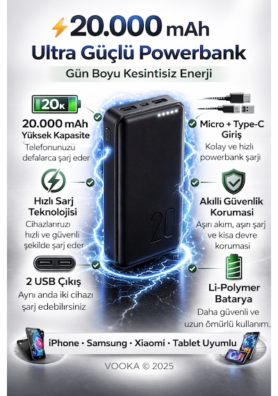 20.000 Mah Powerbank Hızlı Şarj Led Göstergeli Çift Usb Type-c Girişli Taşınabilir Şarj Cihazı Siyah