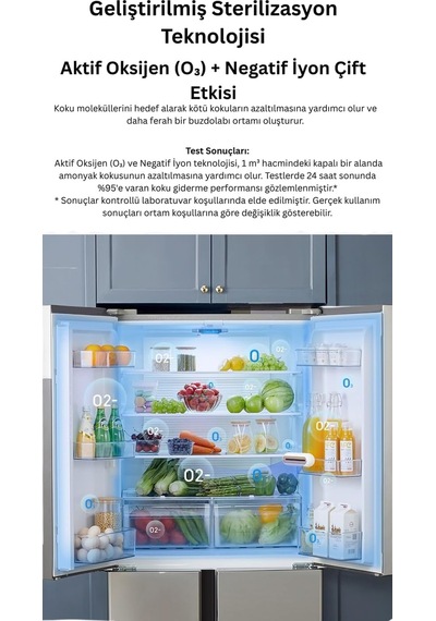 Cleanevo Freshguard Buzdolabı Koku Giderici Ve Tazelik Koruyucu Şarj Edilebilir Kompakt Tasarım, Filtre Gerektirm
