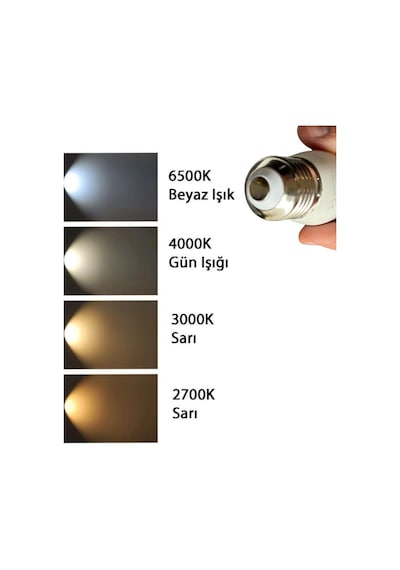 2 Adet Osaka 7w 50w 6500k Beyaz Işık E27 Duylu Kalın Duy Mum Led Ampul