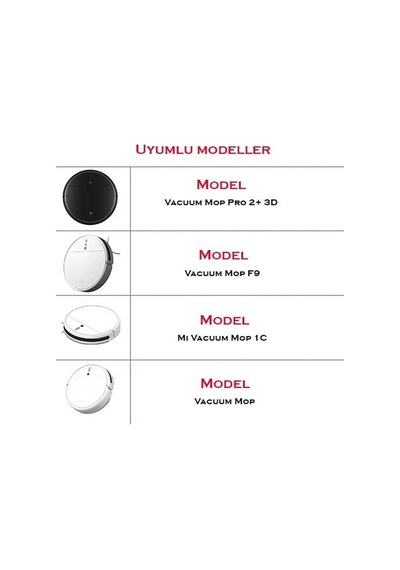 Xiaomi Mi Robot Vacuum Mop Pro 2+ 3d Stytj02zhm ,1c Stytj01zhm ,f9 Uyumlu Global Seti