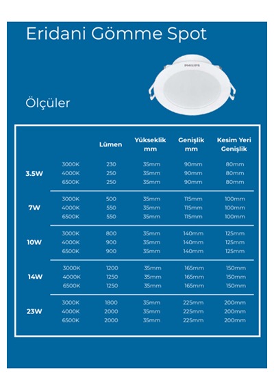 Philips Eridani Dl190b 3.5w 80mm Delik Çapı 3000k Sarı Işık 230lümen Beyaz