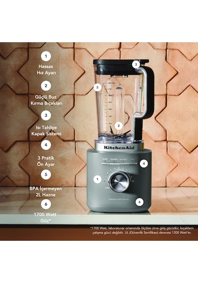 KitchenAid Pure Power 2 L Blender