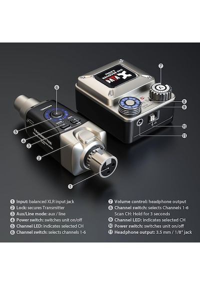 Xvive Xv-u45r4 4 Alıcı + 1 Vericili Kablosuz In-ear Monitör Sistemi