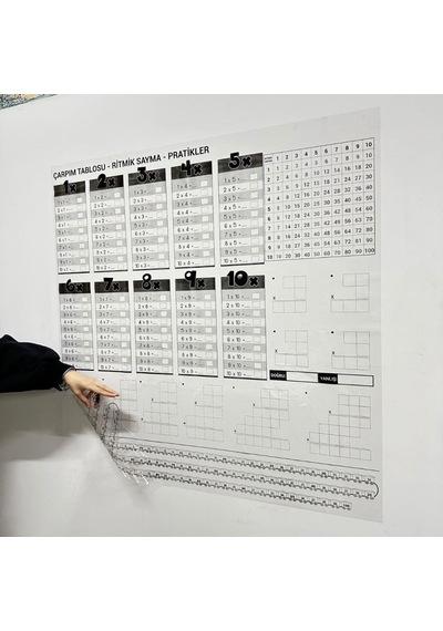 Ollevra Çarpım Tablosu Ezberleme Manyetik Duvar Stickerı 105 X 100 Cm Beyaz