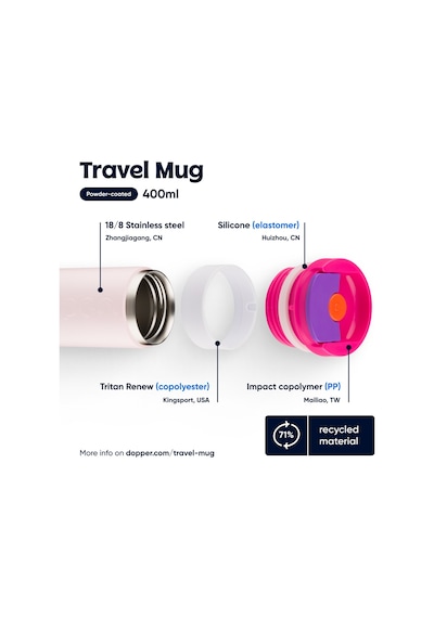 Dopper Travel Mug Yalıtımlı Termos Bardak 400 Ml - Çilek Pembesi Açık Pembe / Beyaz