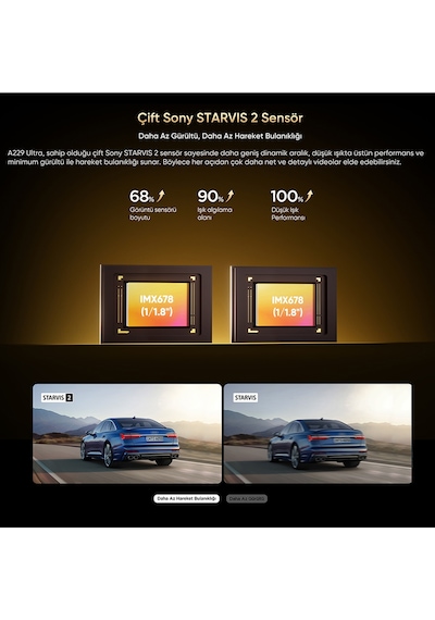 Viofo A229 Ultra 2 Kameralı Ön Ve Arka 4k+4k Sony Starvis 2 Sensörlü Dual Hdr Wi-fi 6 Gps'li Araç Kamerası