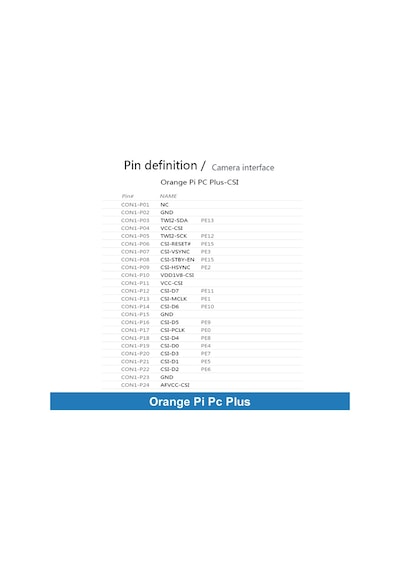 Orange Pi Pc Plus
