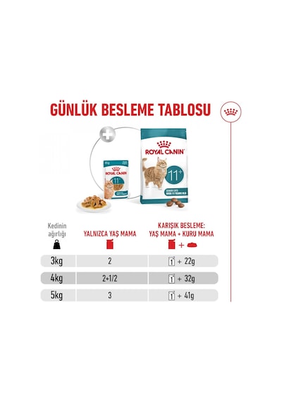 Royal Canin 11 Yaş ve Üzeri Kediler İçin Yaş Kedi Maması 12 x 85 G