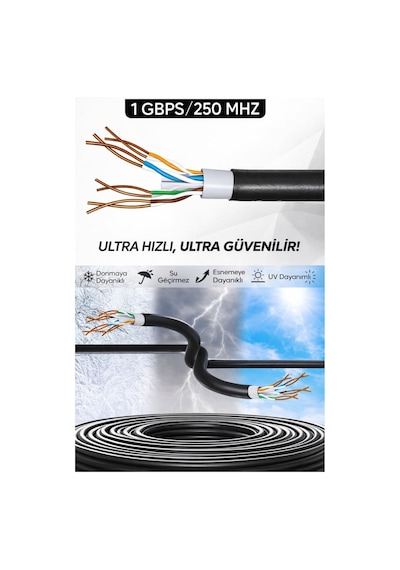 75 Metre Cat6 Kablo Awg23 Bakır Tel Double Layer İç Ve Dış Mekan Ethernet İnternet Kablosu
