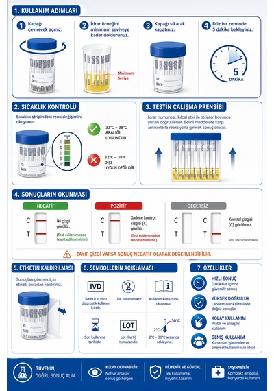 13 Parametreli İdrarda Uyuşturucu Testi