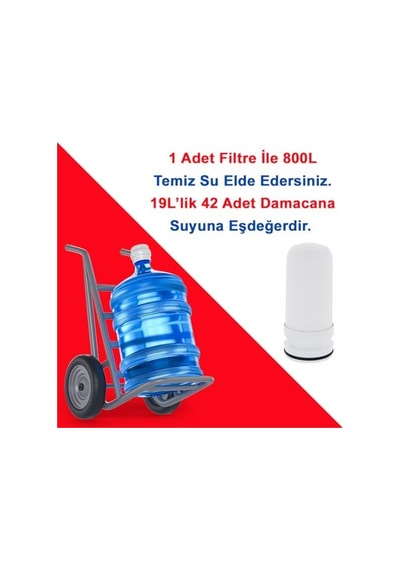 Water Seramik Filtre Musluk Ucu Arıtıcı/gw-d02