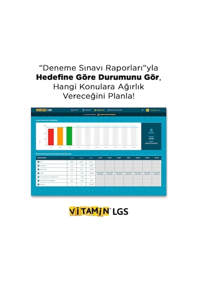 8. Sınıf LGS 2027 Sınava Hazırlık Seti - 28 Soru Bankası + 13 Deneme Sınavı | LGS Süper Tam Set