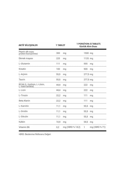 SSN Sports Style Nutrition AminoFlame 300 Tablet Amino Asit