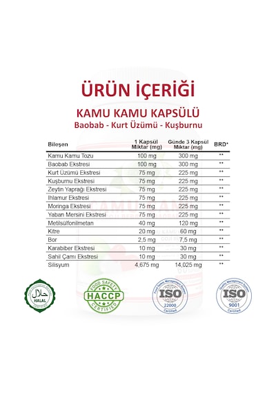 Gökçek Şifa Kamu Kamu Kapsül 60 Kapsül