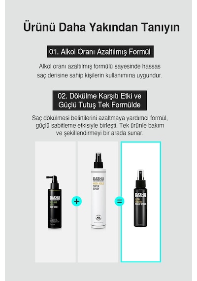 Dökülme Karşıtı Bakım&güçlü Sabitleme Sunan Saç Spreyi Dashu Daily Ultra Holding Scalp Spray 50 Ml
