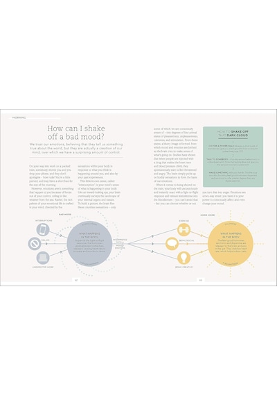 The Science Of Living: 219 Reasons To Rethink Your Daily Routine