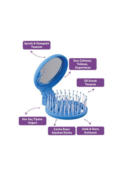Beauty Makaron X Sw. Smiley Saç Fırçası - 3d Esnek, Aynalı, Çanta Boy - Compact Detangler Mavi