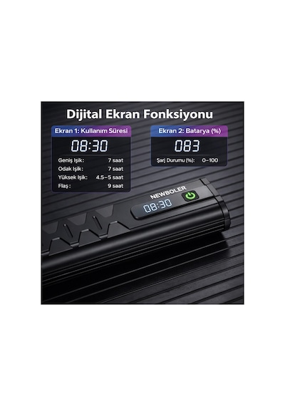 Usb Şarjlı Profesyonel Bisiklet Farı 10000 Lümen 10000 Mah Su Geçirmez Scooter Motosiklet Farı Siyah - 864264996 Siyah