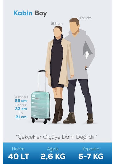 Polo&sky Azra Model Mint Yeşili Pp Polipropilen Kırılmaz Kabin Boy Valiz Bavul Mint Yeşili