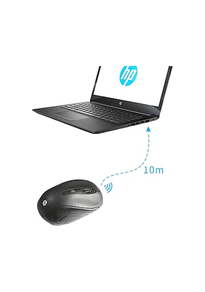 Hp S3000 2.4 Ghz Wireless 2400dpi Kablosuz Mouse 3 Butonlu