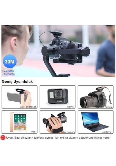 Lensgo 318C Beyaz Kablosuz Tekli Yaka Mikrofonu Seti