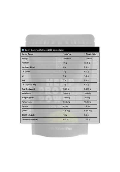 Organik Kenevir Proteini, Vegan, Katkısız,%50 Protein 50 Gram Ahududu