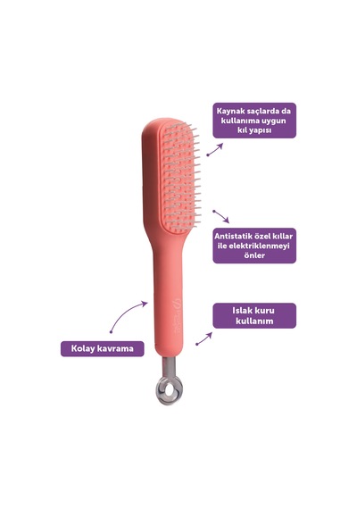 Pro Selfcleanbrush - Saç Açma Tarama Masaj Fırçası- Kendini Temizleyen Saç Fırçası Yavruağzı