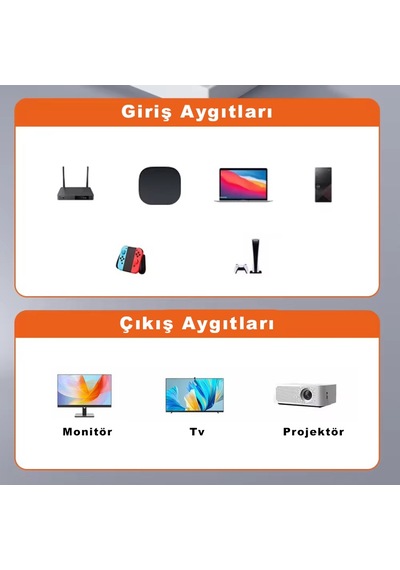Hdmı To Hdmı 90 Derece Çevirici 8k Metal Çevirici Adaptör