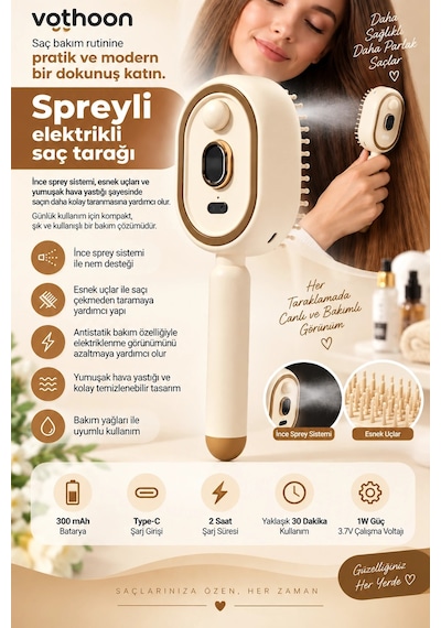 Elektrikli Spreyli Saç Tarağı 300 Mah Type C Şarjlı İnce Spreyli Antistatik Bakım Fırçası 77178765