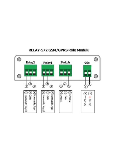 Relay-572 Gsm / Gprs Röle Modülü Mobil Uygulama İle Bariyer / Kap