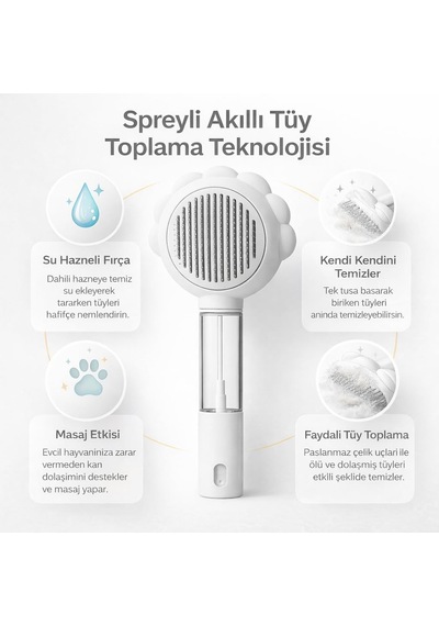 Spreyli Kedi Köpek Tüy Toplama Fırçası - Su Hazneli Kendinden Temizlemeli Tarak - Paslanmaz Çelik Uçlu - Masaj Et