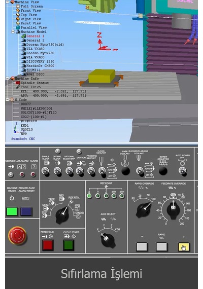 Cnc Makro Programlama Video Ders Eğitim Seti
