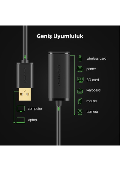 Ugreen Usb 2.0 Uzatma Kablosu İle Aktif Wi-fi Amplifikatör, 5 M, 10319