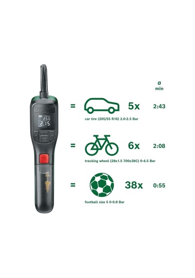 Easypump Akülü Hava Kompresörü