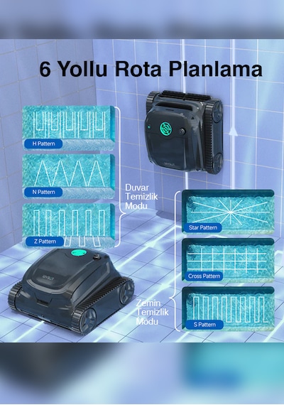 Wybot S2 Havuz Robotu 300m2 Havuz Taban Ve Havuz Duvarı Temizlik Robotu
