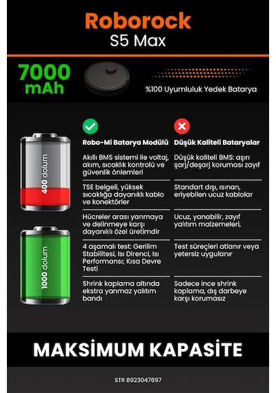 Roborock S5 Max 7000mAh Robot Süpürge  Bataryası